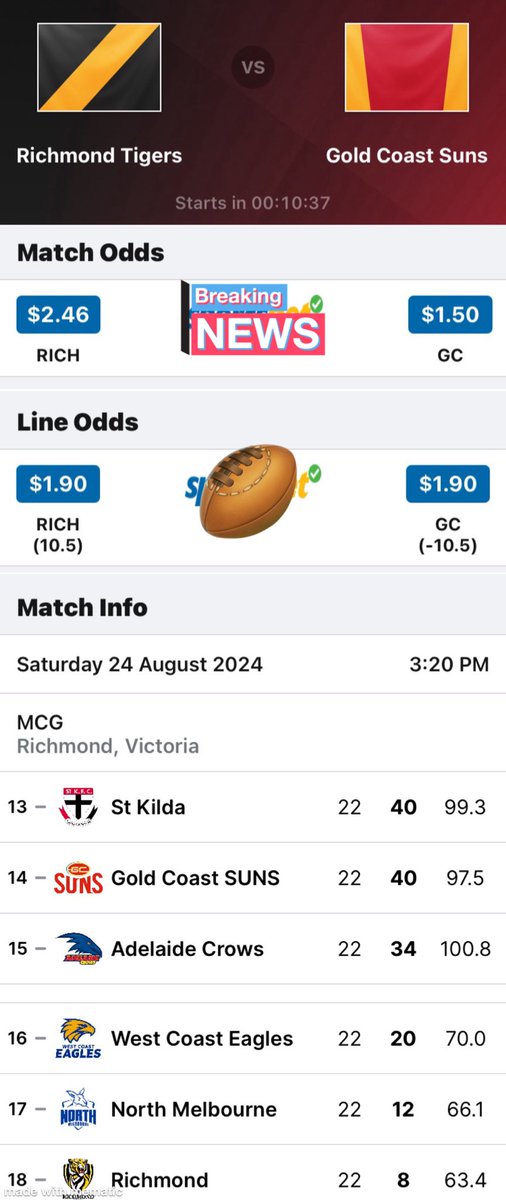 p_terg's tweet image. T-15min@MCG
@Richmond_FC 0.0 (0)
@GoldCoastSUNS 0.0 (0)
#AFL #Round23 #AFLRound24🏉 #AFLTigersSuns #GoTiges🐯 #GoldCoast☀️
