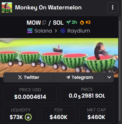 MowOnSol's tweet image. MOW IS #3 TRENDING, THE WATERMELON TRAIN CAN'T BE STOPPED.