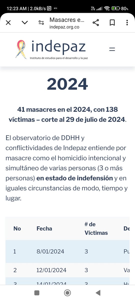 RICHARGARCIA81's tweet photo. @laurisarabia Y para cuando van a volver a condenar esto? Ya no cuentan? https://t.co/QcU3Komvy5