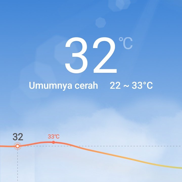 panas bgt cok😮‍💨😮‍💨