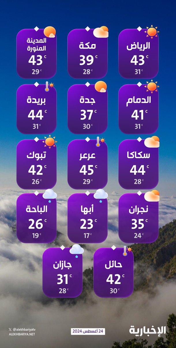 صورة