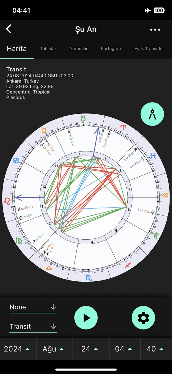 Soru, Narin nerede? Göstergeler gerçekten kötü. Allah kahretsin bunları.