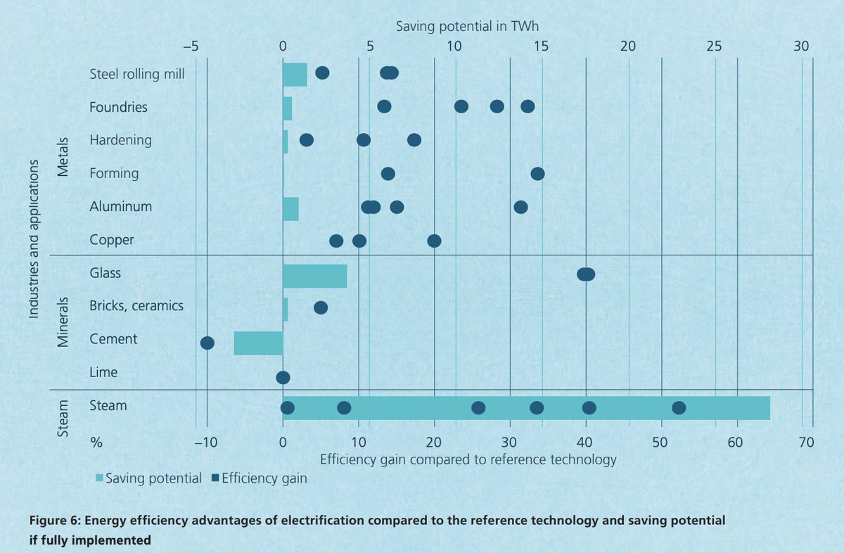 Jan Rosenow tweet media