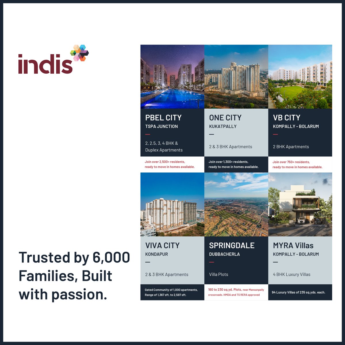 INDISHyd's tweet photo. @INDISHyd, we build more than homes; we build legacies. Trusted by 6,000 families, our commitment to craftsmanship, passion for excellence shines through in every perfectly engineered home we deliver. Join our community of homeowners who have found their dream homes. https://t.co/FiIYCfxUQs