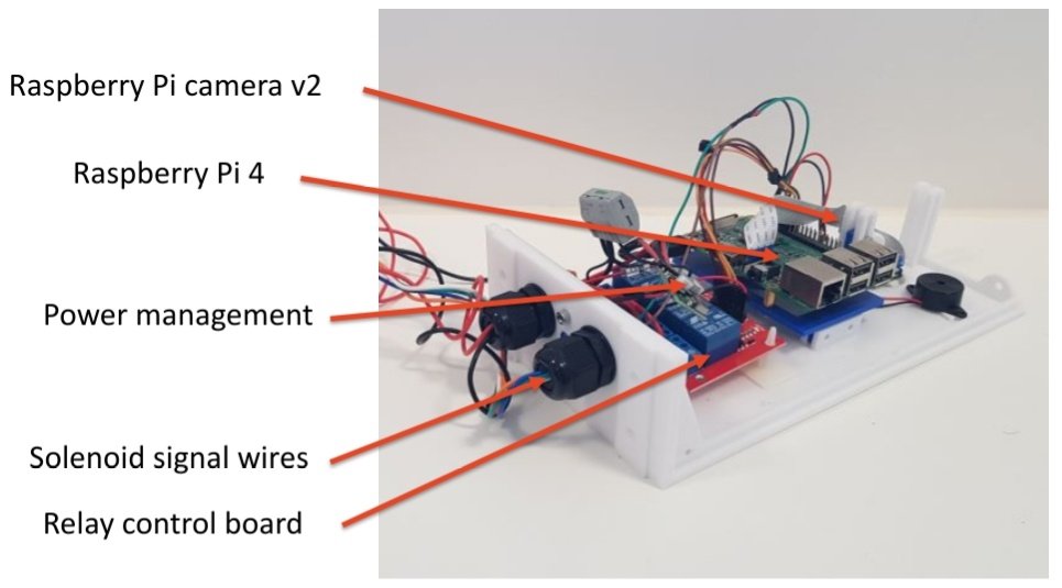 Guy Coleman tweet media