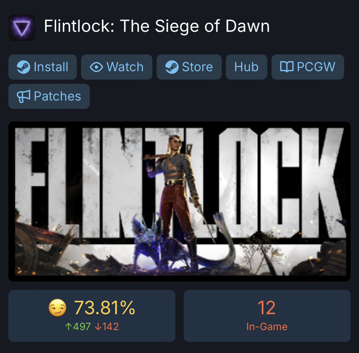 Vara_Dark's tweet image. Biggest successes of 2024 so far !!!