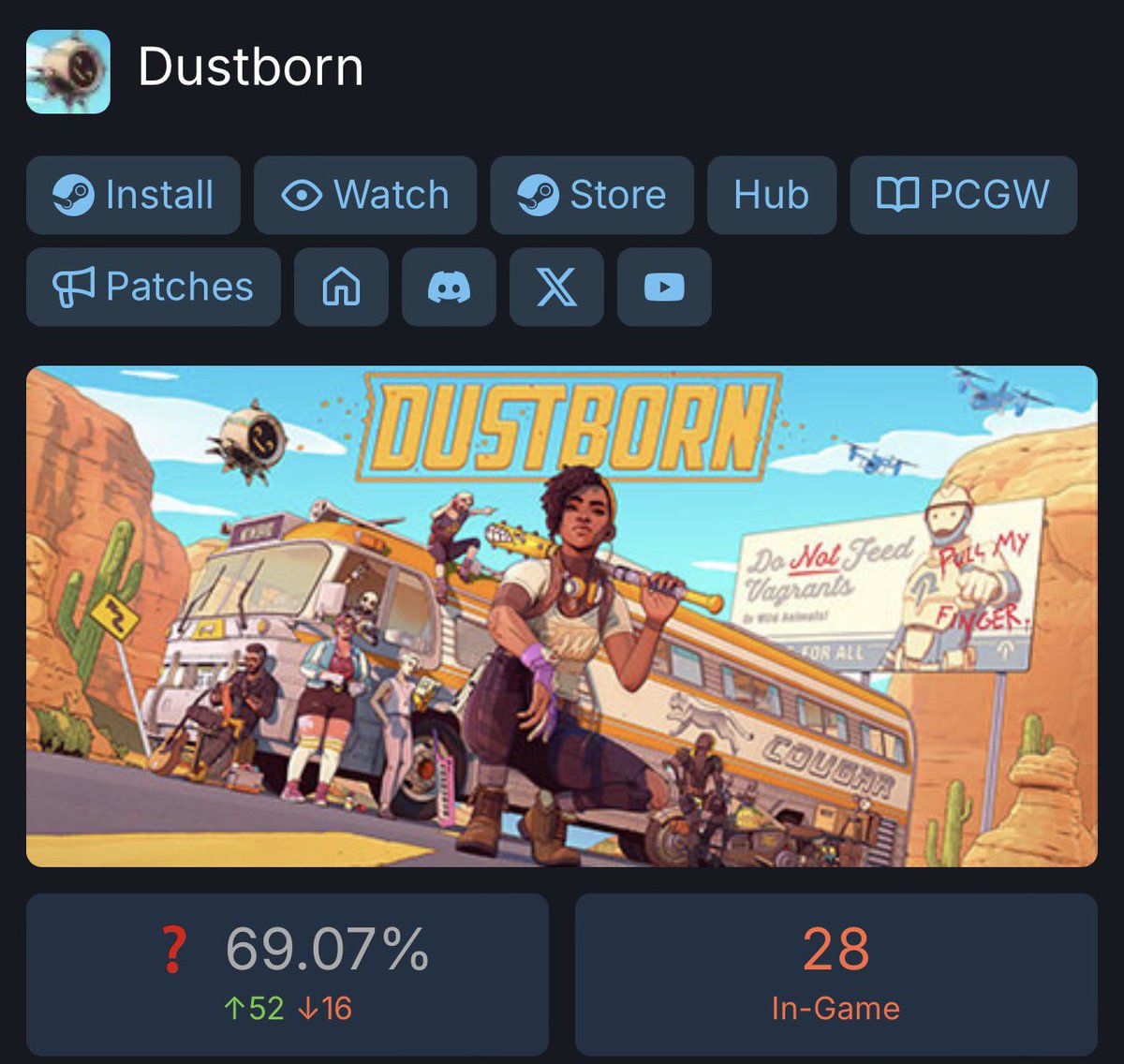 Vara_Dark's tweet image. Biggest successes of 2024 so far !!!