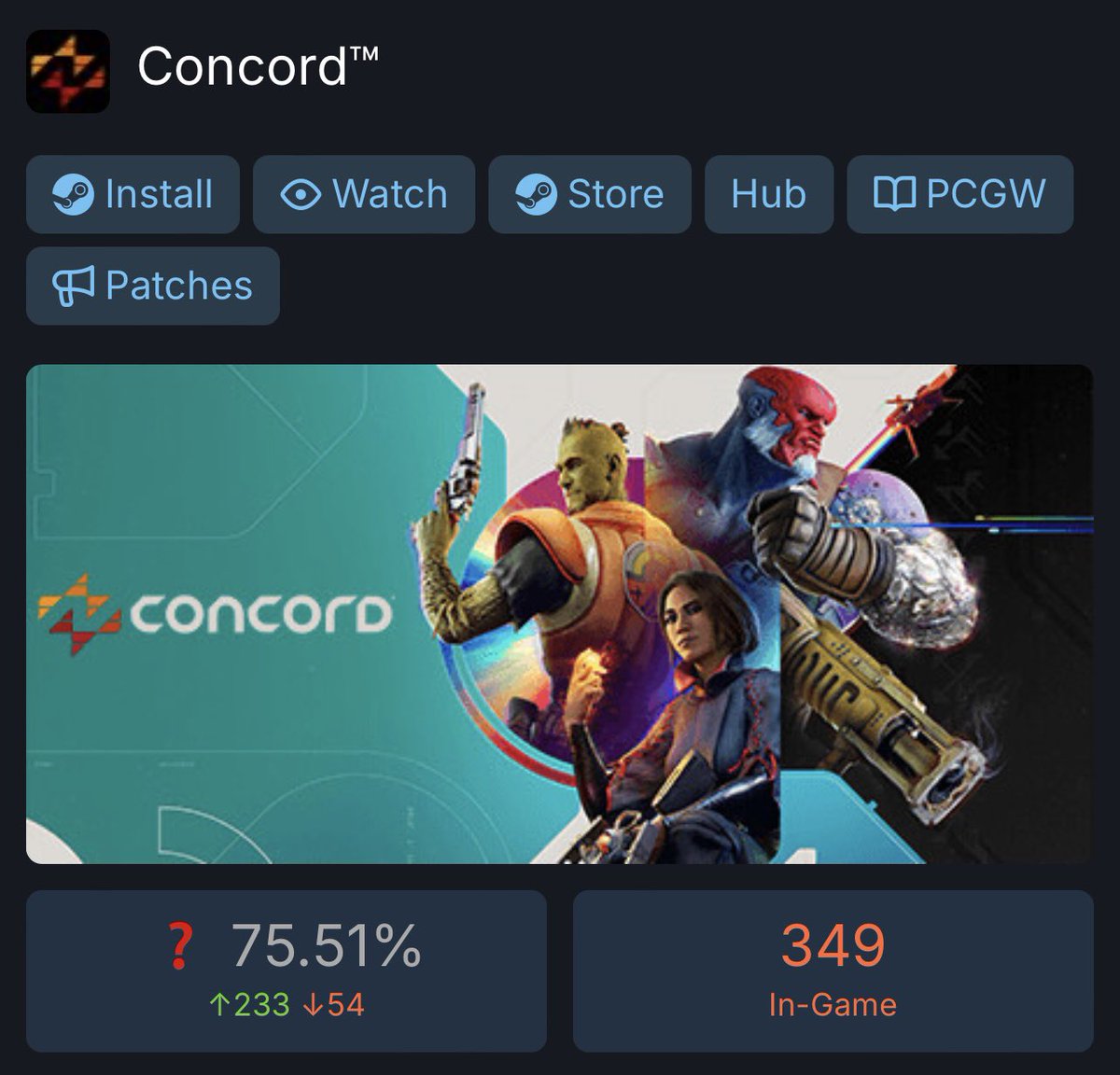 Vara_Dark's tweet image. Biggest successes of 2024 so far !!!