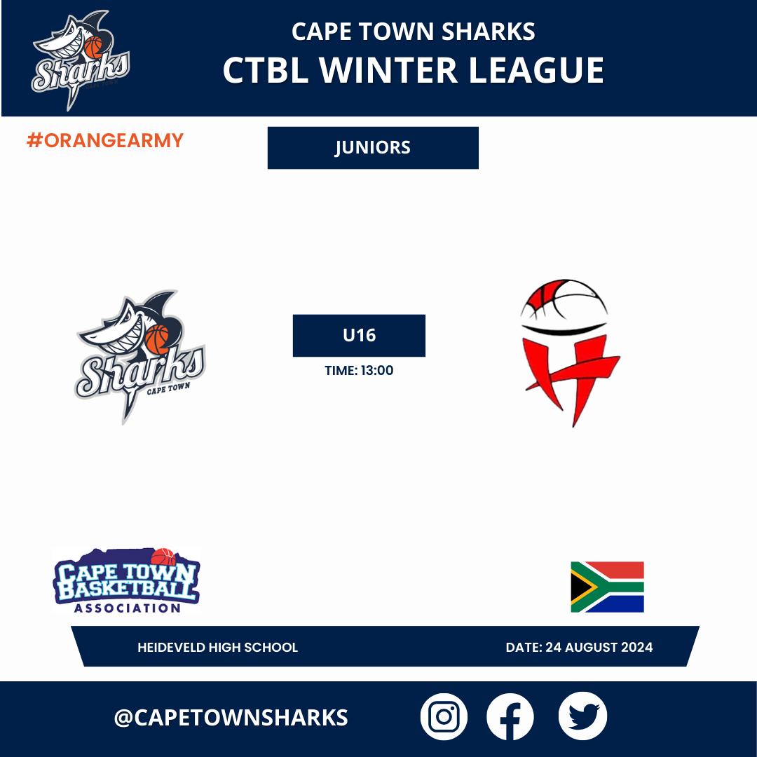 RF Booysen (@coachbsid) on Twitter photo 