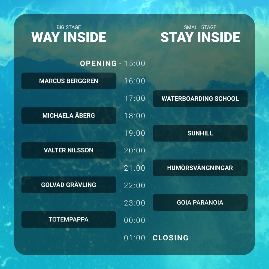 En bra dag för Sverige ö!