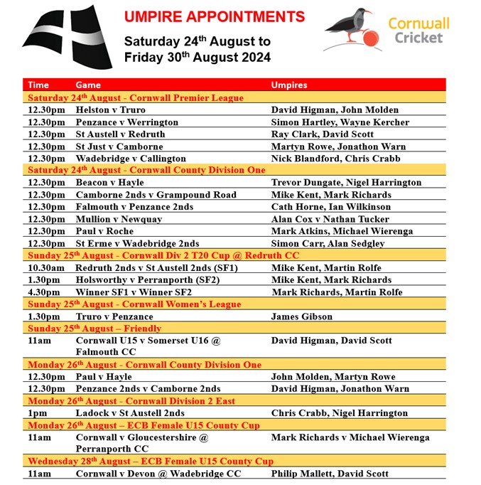 CACO appointments for today 24th August and the week ahead <a href="/cornwall_league/">Cornwall Cricket League</a> <a href="/CornwallCricket/">Cornwall Cricket</a> <a href="/swsportsnews/">South West Sports News</a>