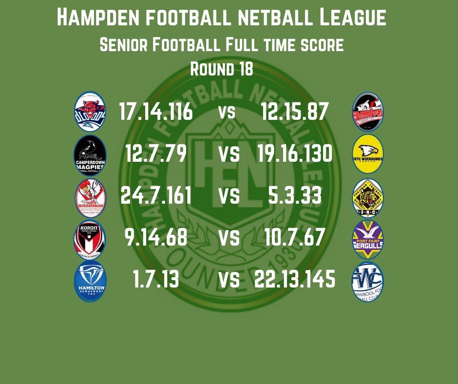 Hampden FNL (@hampdenfnl) on Twitter photo 