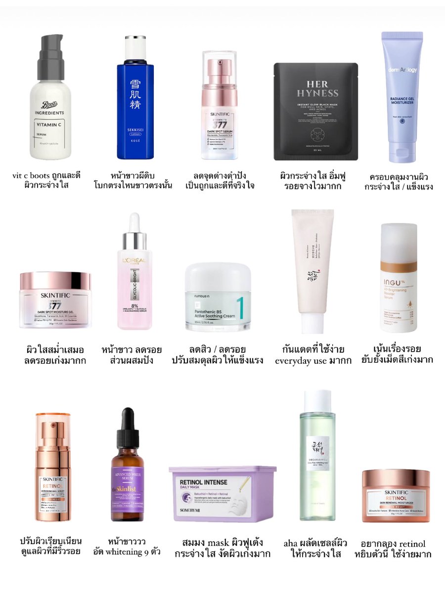 lostyouinmay's tweet image. 🎀 มาแปะโพยสกินแคร์ที่ใช้แล้วชอบช่วงนี้เน้นเรื่อง ลดรอย ผิวกระจ่างใส เป็น fav ช่วงครึ่งปีที่ถูกและดีควรค่าแก่การเสียเงิน ยืนยันว่าผิวดีขึ้น 2000% ⭐️👀