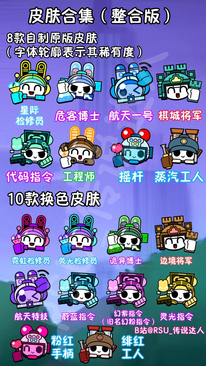 It's Doxolu skins.🐰

#BrawlStars #BrawlStarsArt #BrawlStarsConcept #brawlstarsfanart #BrawlStarsoc