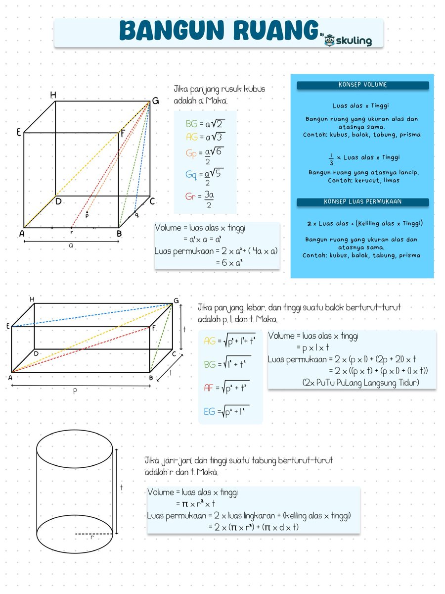 Skuling | Latsol & TO SNBT, TKA, Kedinasan tweet media