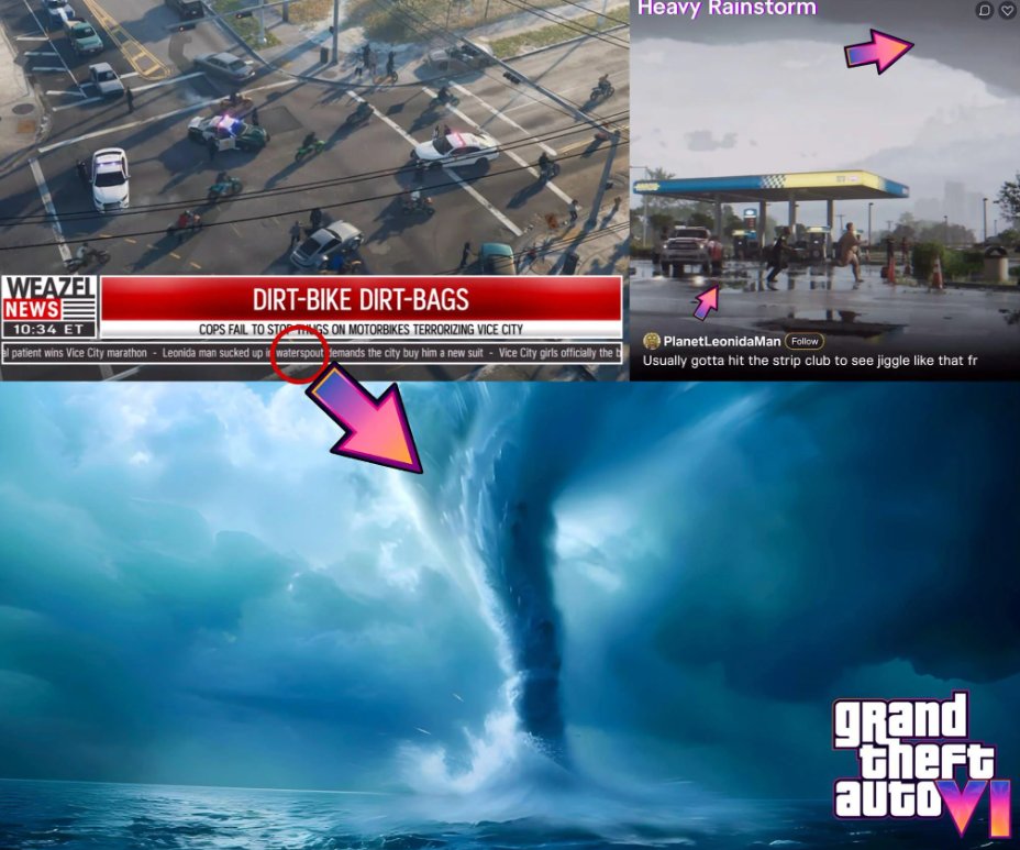GTA 6 Online 2 Weather