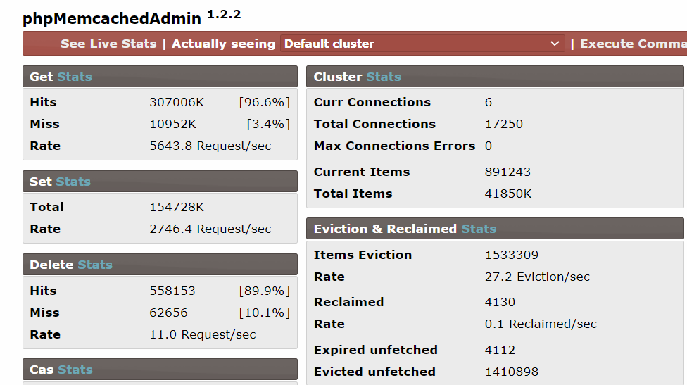 fabien_elharrar's tweet image. Je crois que j&apos;ai enfin réussi à configurer correctement #Memcached #webperf #wordpress