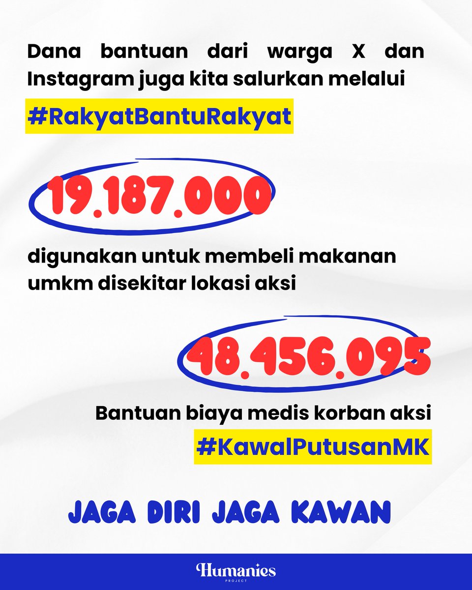 Terima kasih kawan !

Berkat kalian banyak warga yang terbantu dalam aksi #KawalPutusanMK semoga kebaikan ini akan terus berlanjut. 

Kami masih akan turun menyalurkan donasi dari warga pada senin mendatang. Tetap semangat memberikan perlawanan !