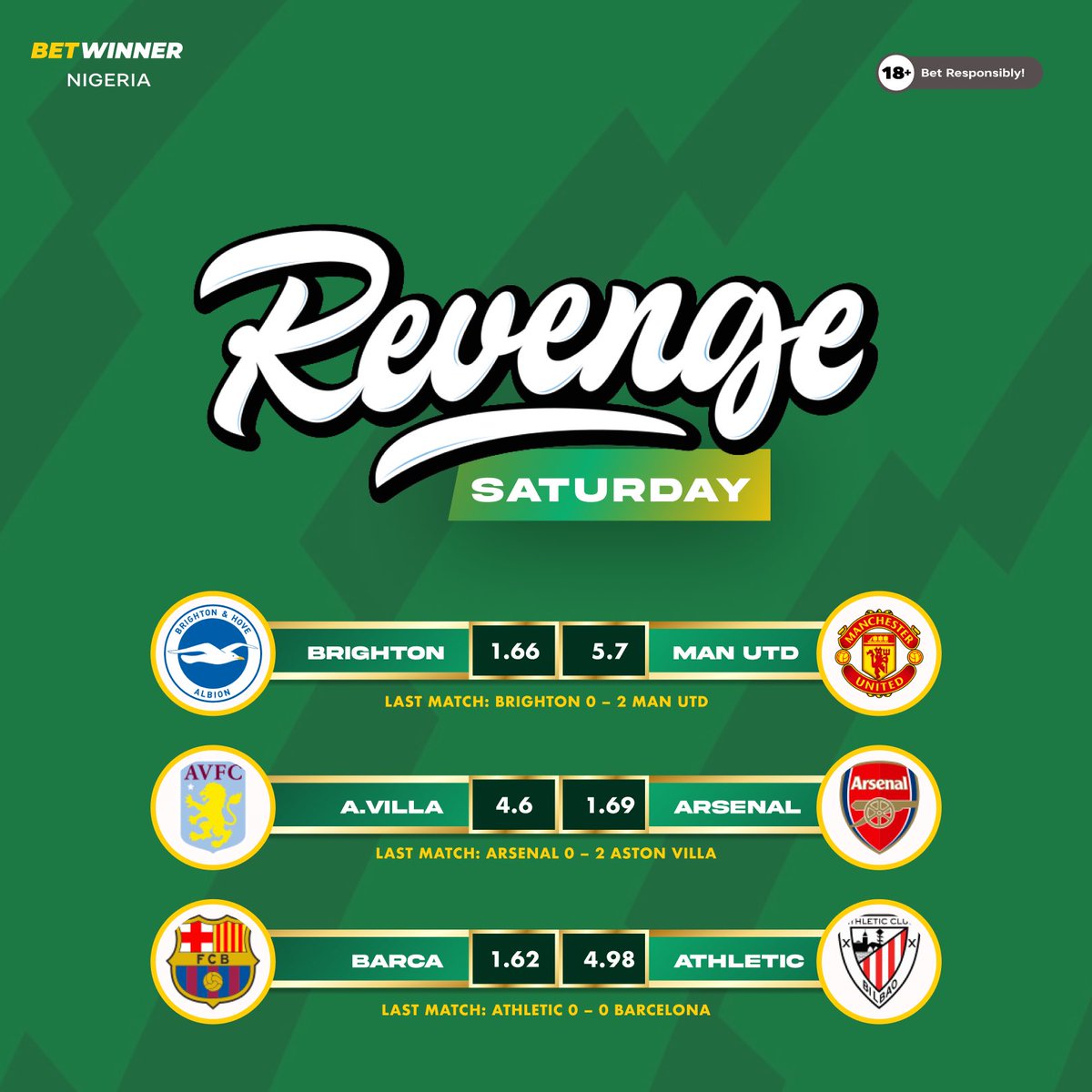 BetwinnerNG tweet media
