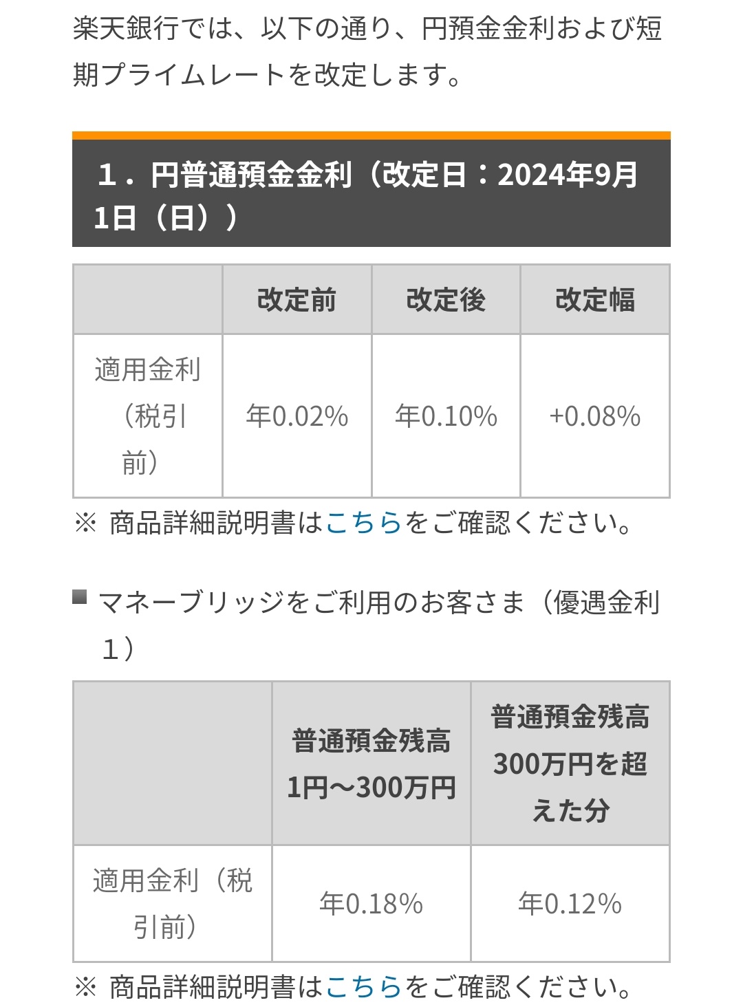 頭のいい銀行活用術 頭のいい銀行活用術 頭のいい銀行活用術 | 川北 義則 |