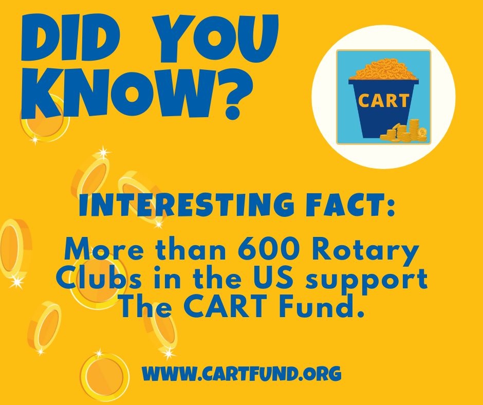 CartFund's tweet image. DID YOU KNOW??
The CART Fund is supported by more than 600 Rotary Clubs in 40 different Rotary districts around the US! Ask us how YOU can help support our efforts to #EndALZ
#frompocketchangetolastingchange #littlebluebuckets #TheCARTFund #TheMagicOfRotary #RotaryGeek #E...