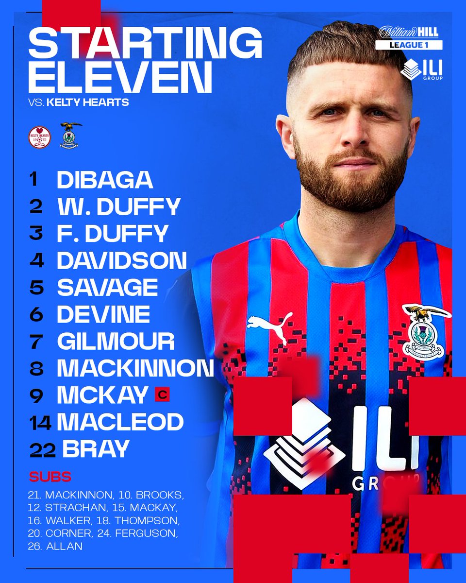 Kelty Hearts Standings in League One 2024/25