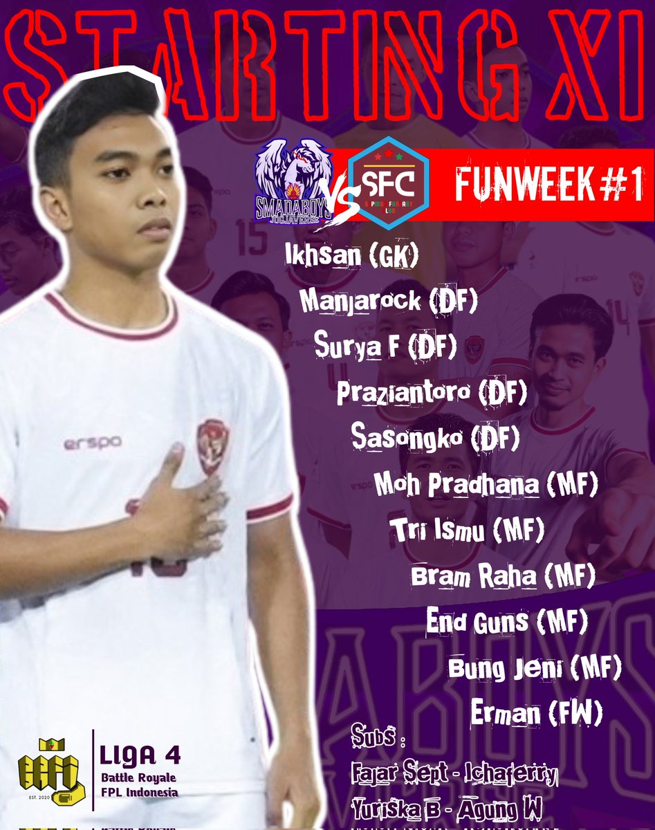 SmadaBoys's tweet photo. ๐
๐
๐
ฃ๐
๐
๐
๐
๐
จ
Sebelas pertama yang akan diturunkan untuk menghadapi squad @SepmobFc dalam FunWeek #1 untuk menyambut pembukaan Liga 4 @LigaBRFI .
๐๐๐ฃ๐๐ฃ๐๐ ๐๐ฃ, ๐ฝ๐ค๐ฎ๐จ โโโ
#Smaday #homeday https://t.co/JoifsBTW1D