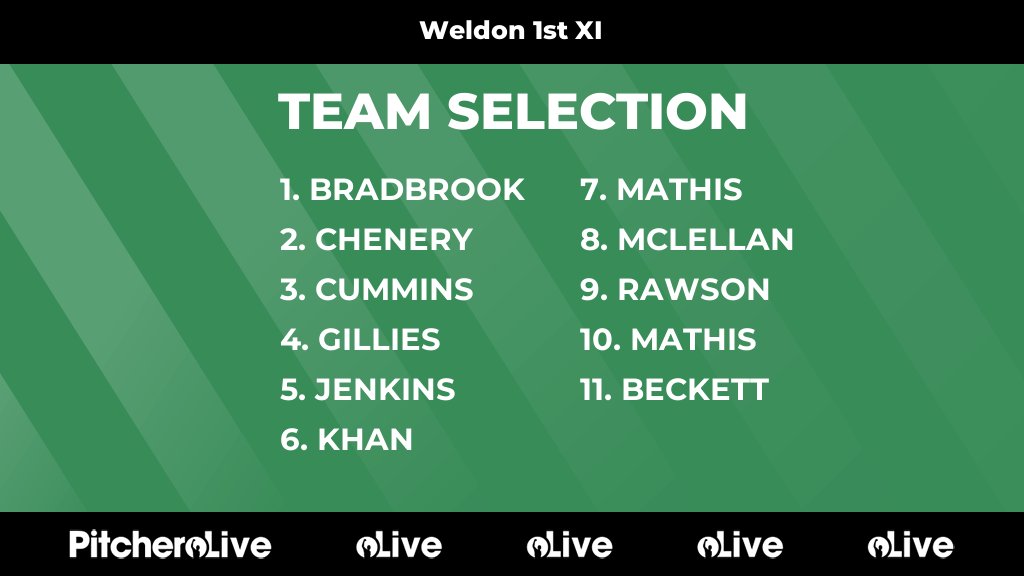 Weldon CC tweet media