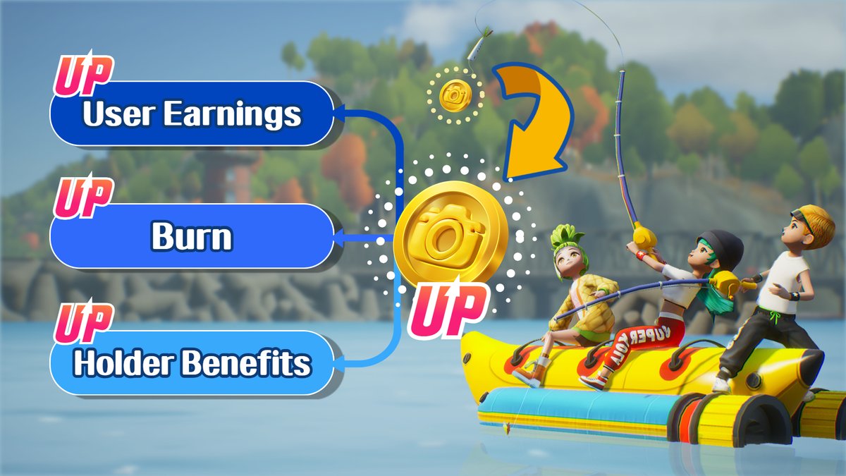CarrieVerse's tweet photo. 🔥🔥🔥[Carrieverse Burn System Notice] 🔥🔥🔥

Hello, this is Carrieverse,

We would like to inform you about the newly introduced $CVTX (Celeb) burn system in Carrieverse.

After the update, Celeb net profit earned through fishing will increase significantly. 📈📈📈

The acquired Celeb will pay a certain amount of commission when converted to $CVTX through Fandom.

📍Fee : Approximately 15% of the total exchange amount
   : 70% of the fees are immediately burned
   : 30% of the commission is for "validator" staking benefits

As the number of users increases after the update and Disney onboarding, the $CVTX burned will also increase. A portion of the fee will be added to the staking pool reward payments, which will act as a "validator".

🚀 Carrieverse will continue to strengthen $CVTX holder benefits and governance functions. 🚀

✅Please pay close attention to the chances in Carrieverse for the remainder of 2024. ✅

* The burn system will be applied first to Carrieverse
* It will be applied with the large-scale marketing in September or with the Q4 update.
* Commission rates may vary depending on swap volume and can be checked on the Cling Swap site.