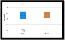 🚨 New Publication Alert! 🚨

📚 My study on #nomophobia (the fear and anxiety of being without a mobile phone),  in collaboration with esteemed co-authors, e.g., <a href="/RichardKapend02/">Richard Kapend</a>  has been published: doi.org/10.1016/j.heli…

👨‍🎓👩‍🎓 Our research involved #undergraduate medical