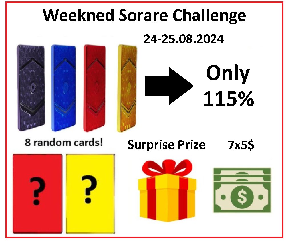 PawelTrader_'s tweet image. Weekend @Sorare Challenge Starts Now 24-25.08.2024 👀

1⃣ Swap ALL my CARDS for 115% of Your cards value! 🔥
2⃣ 4 Rare and 4 Limited random Cards for 8 people who make at least one transaction with me within 24 hours! 😎
3⃣🆓7 x 5USD and Surprise Prize for 8 random people - just…