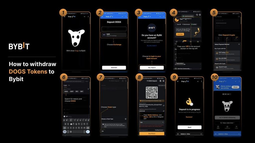 Alphaaminu13's tweet photo. Follow to withdraw your dogs on bybit https://t.co/4uiTbOW7yB