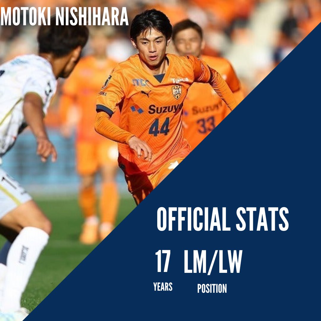 Slskaut's tweet photo. 🇯🇵Motoki Nishihara
Shimizu S-Pulse
LM-LW
14🏟️-2⚽
Virtues 
Excellent dribbling
Impressive ball control 
Very good in defense 
Good speed
#Japan #japanfootball #scout #footballscouting #Asia https://t.co/t1TYboPeC2