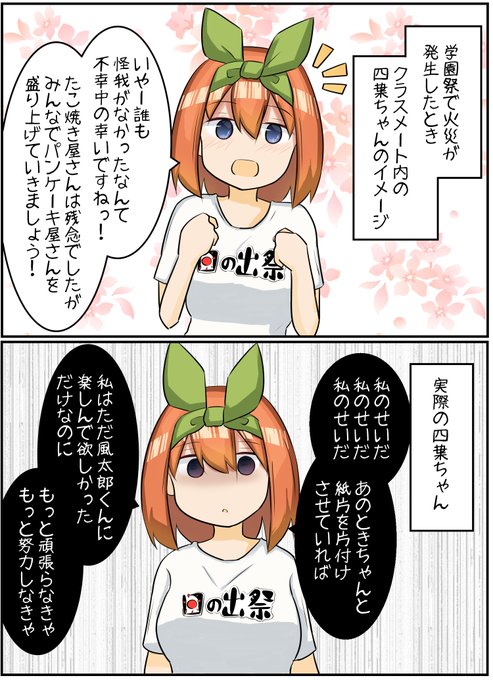 自責思考の四葉ちゃんを救ってあげたい | きずな さんのマンガ