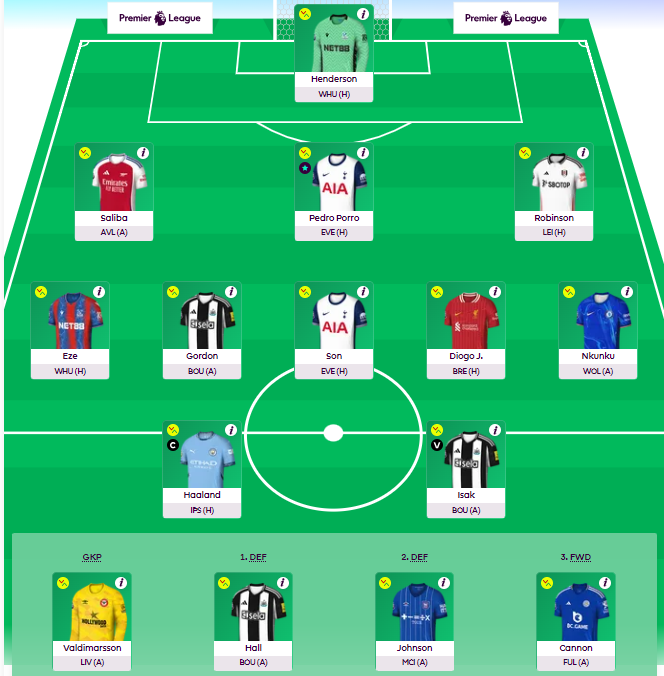 NepaliFPLGuru's tweet photo. Gameweek 2 🔒
Haaland 🧢
No transfers!

Best of luck FPL Managers!
#FPL #GW2 #ChasingGreenArrows https://t.co/fFawDskusE