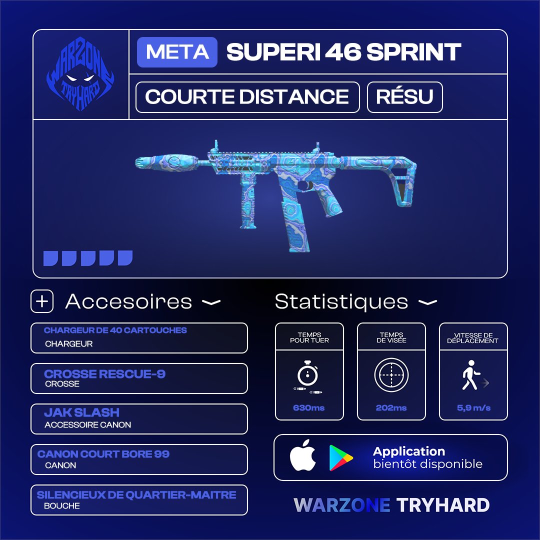 WZ_Tryhard's tweet photo. 🚨TOP 3 META COURTE PORTEE🚨

🏆Juste ici le classement des 3 meilleures armes à jouer en close range sur #Warzone. 

👌🏾Ce classement est à prendre avec des pincettes car je pressens que la META  va s'ouvrir petit à petit.

😉Abonnez-vous et soyez alerte quant aux posts qui vont suivre, vous serez probablement surpris.  

#cod #WZsaison5reloaded