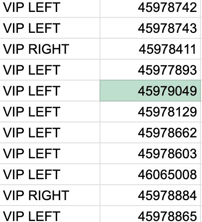 jichngcart's tweet photo. hello @dnmentph i input all of the winners in hi touch for zeneration 2 in google sheets and it seems like some of them are duplicated (the highlighted part) :(( it's quite unfair to others who might have had a chance to win. i hope u can do something about this https://t.co/eQ0XxEb4hD