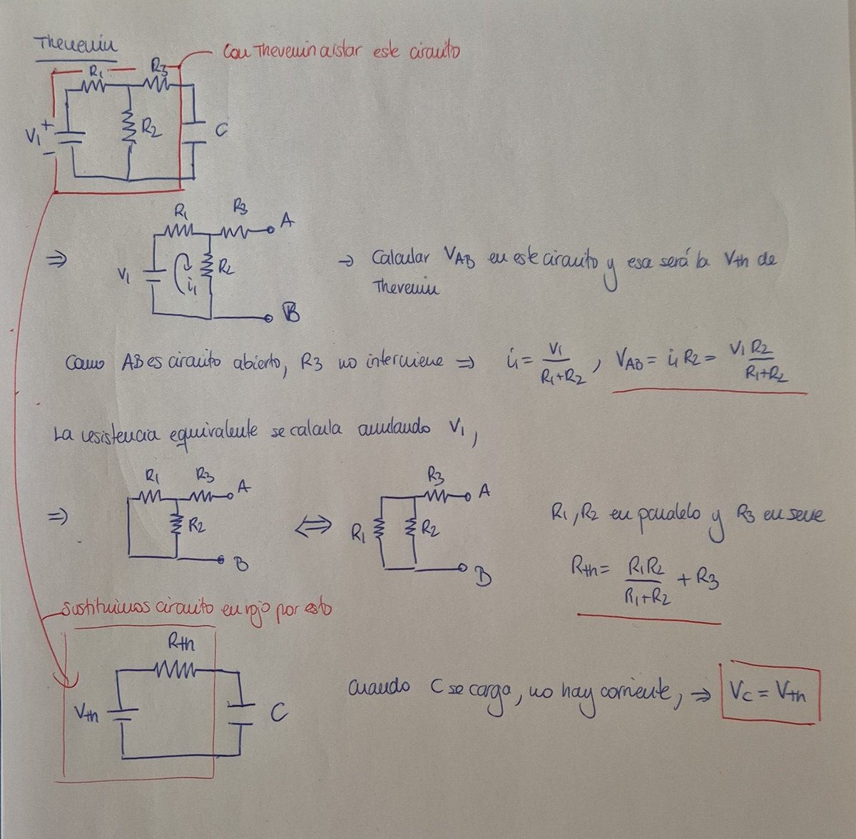 Rayleigh Lord | Javier González Monge tweet media