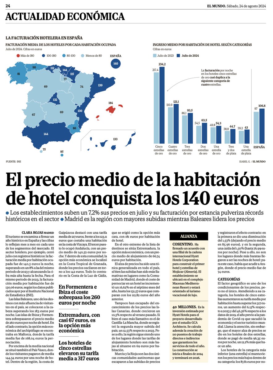 Enrique López tweet media