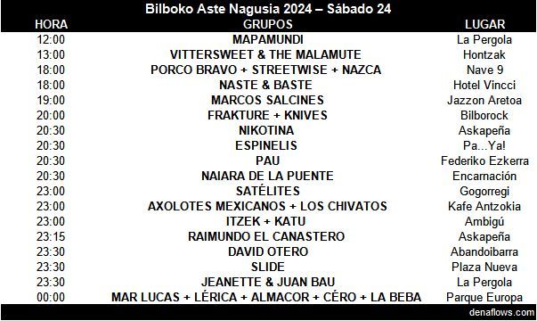 Conciertos para hoy, sábado 24, en la #AsteNagusia de #Bilbao

#agenda: bit.ly/3WSrUjM
#clashfinder: bit.ly/46Sh2XT