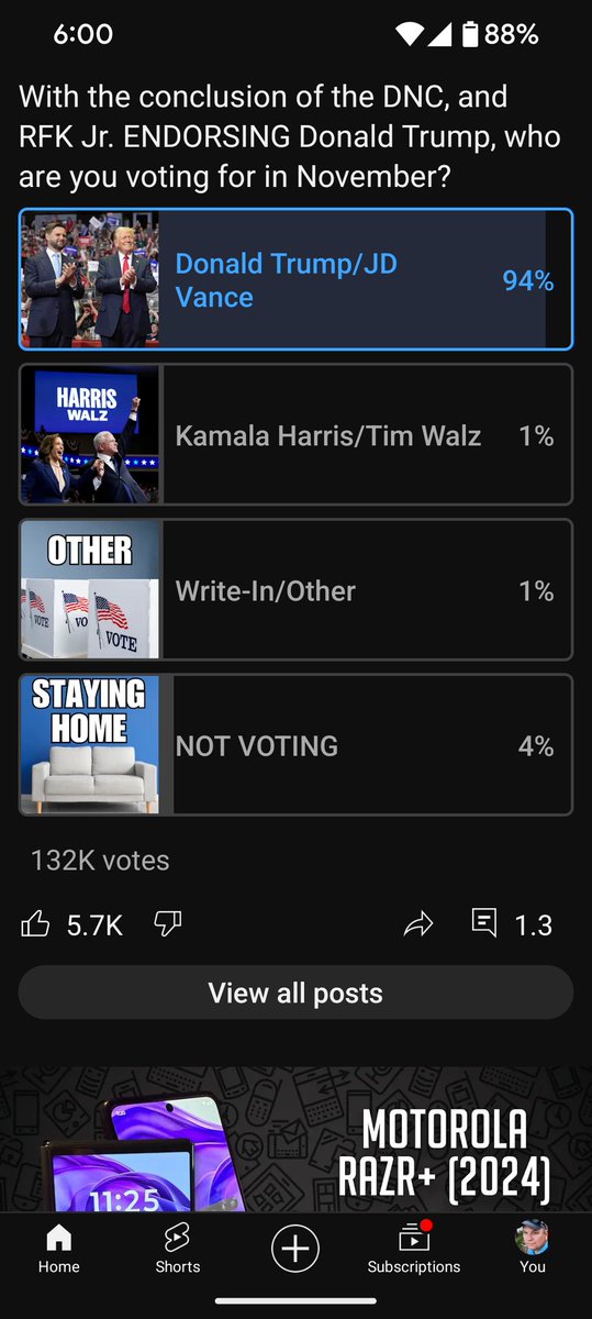 But the race is close.  Could someone show me a poll that is considerably different that this?