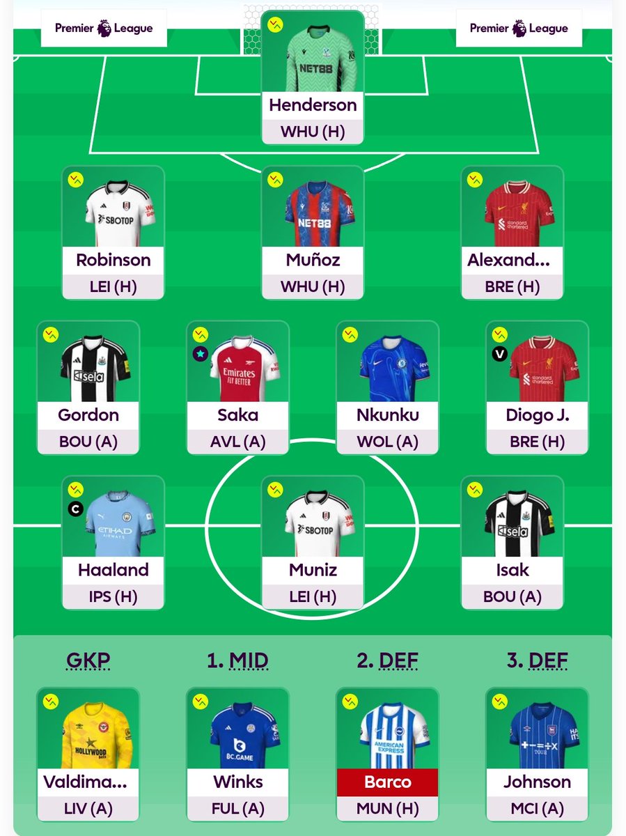 GW2 Team locked 🔒 
🌎 3.9M OR 
📈 59 Total points 
🧢 Haaland
♻️ Solanke to Muniz 

Good luck everyone 🍀
#FPLcommunity #fpl #Premierleague