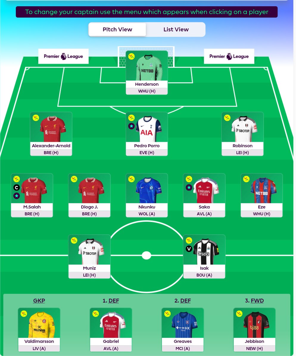 GW2 🔒
Solanke🔄Muniz
Salah(C)
🏦1.9m
OVR-158k 🌍
#fpl