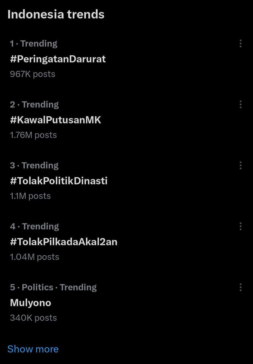 BosPurwa's tweet photo. JANGAN KASIH KENDOR!

Rekor tagar terlama yang mampu bertahan di level nasional dan dunia. Mulai dari tegah malam tanggal 21 Agustus 2024 sampai 24 Agustus 2024. Bravo!👏

#KawalPutusanMK #TolakPolitikDinasti #TolakPilkadaAkal2an #PeringatanDarurat dan Mulyono😅 https://t.co/2JIPeSzyLb
