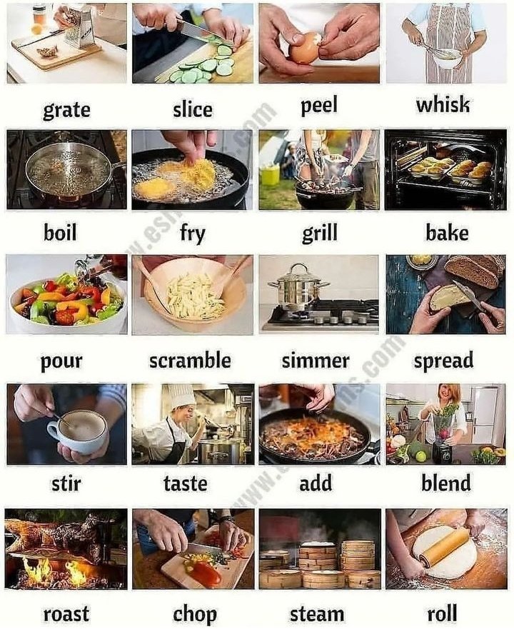 Cooking verbs.