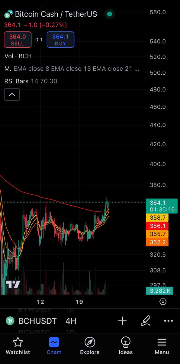 PlanC ✊🦙 tweet media