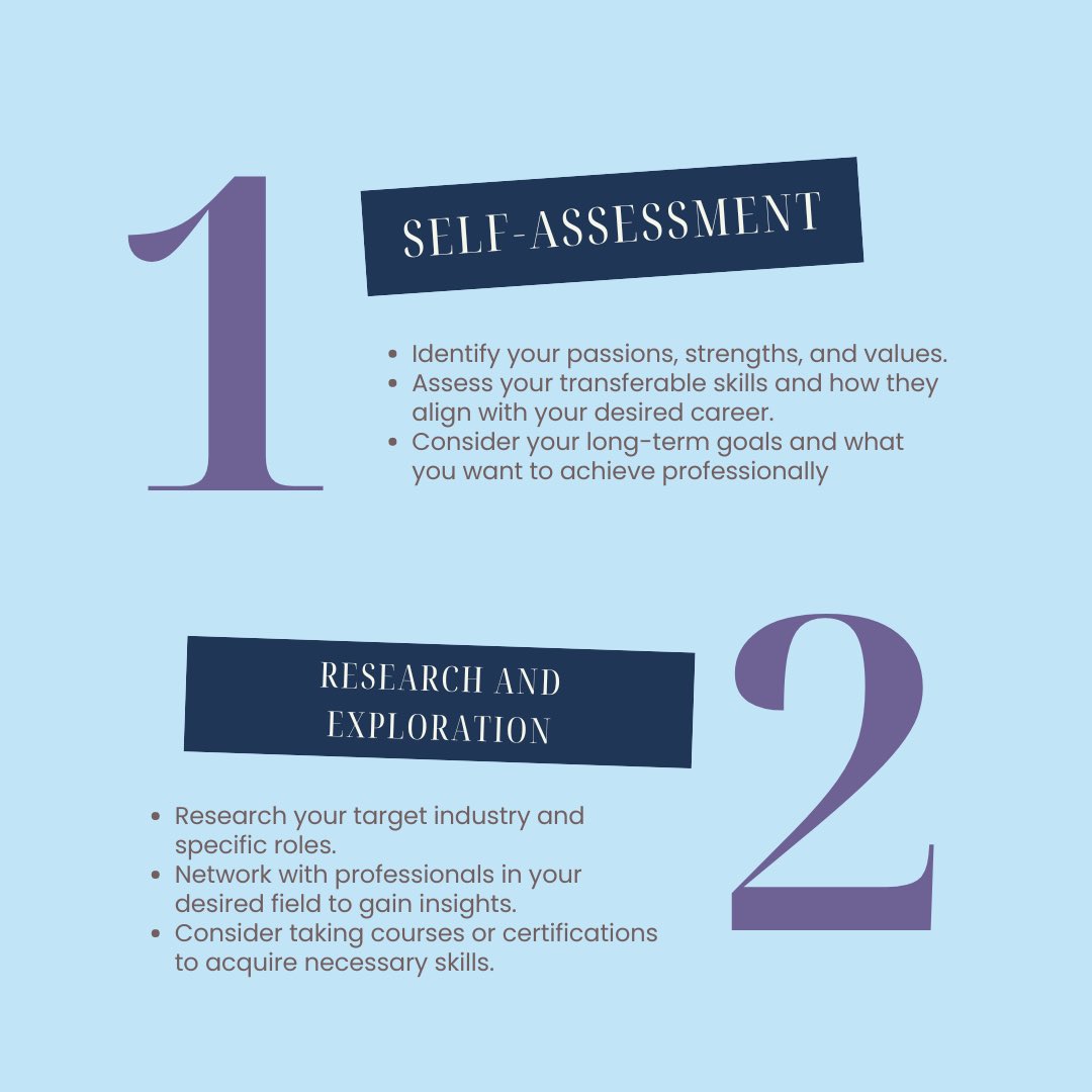 fellowshiplagos's tweet photo. Thinking about a career switch? Here are 4 steps to a successful career pivot.

#careerchange #careerpivot #careeradvice #jobsearch #professionaldevelopment #success #motivation #thefellowship #thefellowshiplagos https://t.co/8GJUfbjCzp