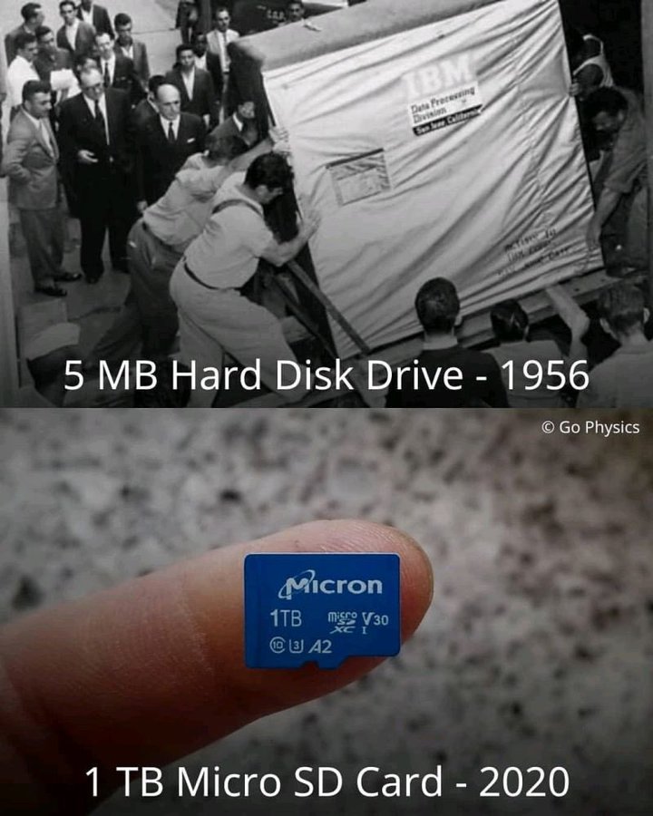 reallifephoto_'s tweet image. 5MB storage in 1956 vs 1TB storage in 2023