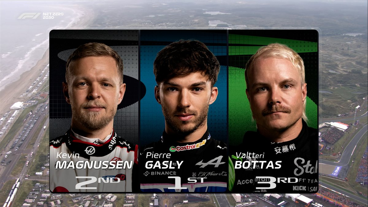 Resultados finales FP3. Fuente: Twitter Fórmula 1