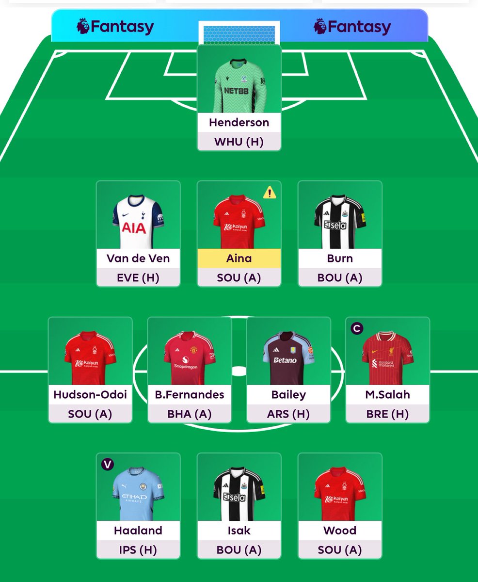 Saiffpl's tweet photo. GW2 🔒 

- Mo Sal️ah 🇪🇬©️

No risk No fun https://t.co/UDL4Bv3w9b